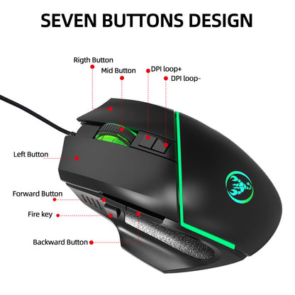 Mouse Gamer RGB Pro